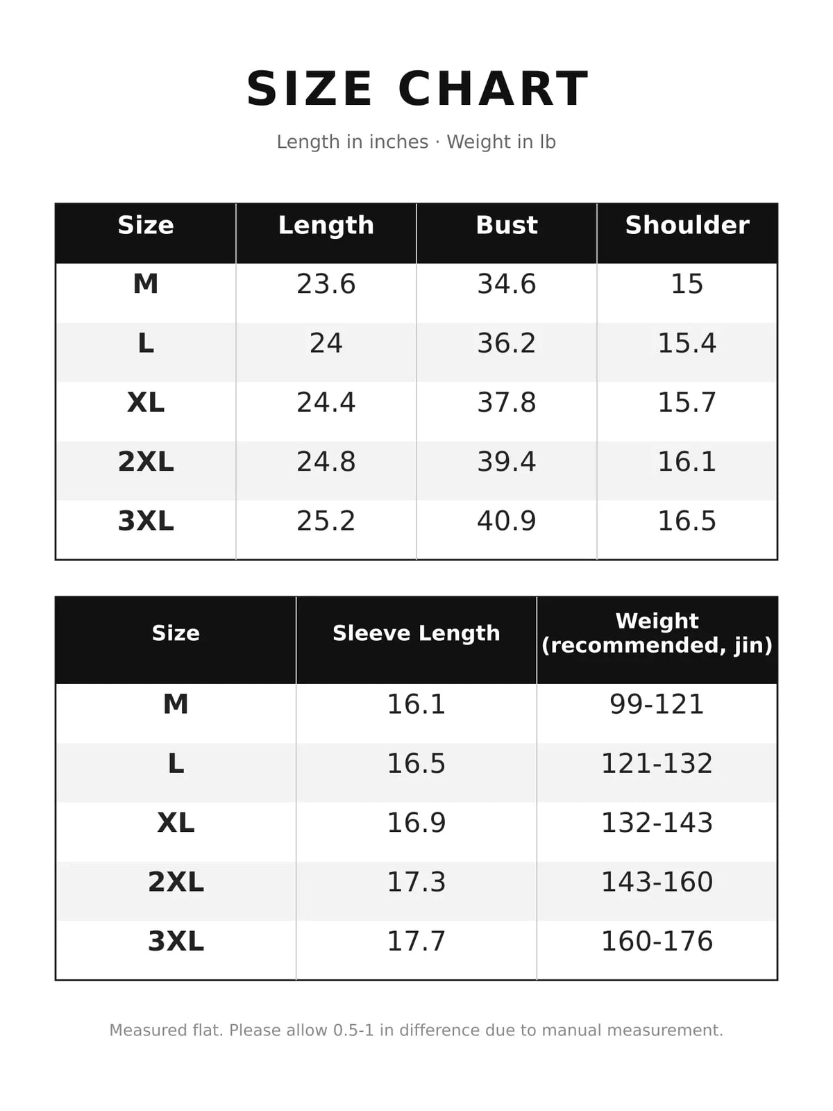 Plus Size Three-Quarter Sleeve One Button Blazer